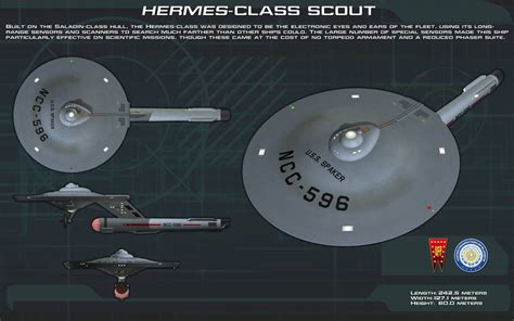 uss hermes tos|Starfleet Ship Classes A.